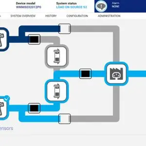 NetMan 204 network agent