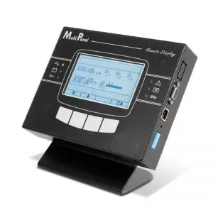multipanel